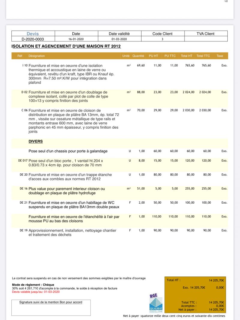 découvrez les tarifs moyens pour la pose de placo au m², conseils pour estimer votre budget et trouver des professionnels qualifiés.
