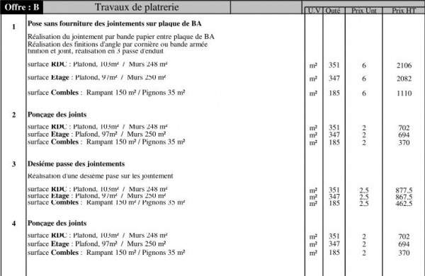 découvrez les tarifs moyens pour la pose de placo au mètre carré, conseils et facteurs influençant le prix afin de bien préparer votre budget rénovation.