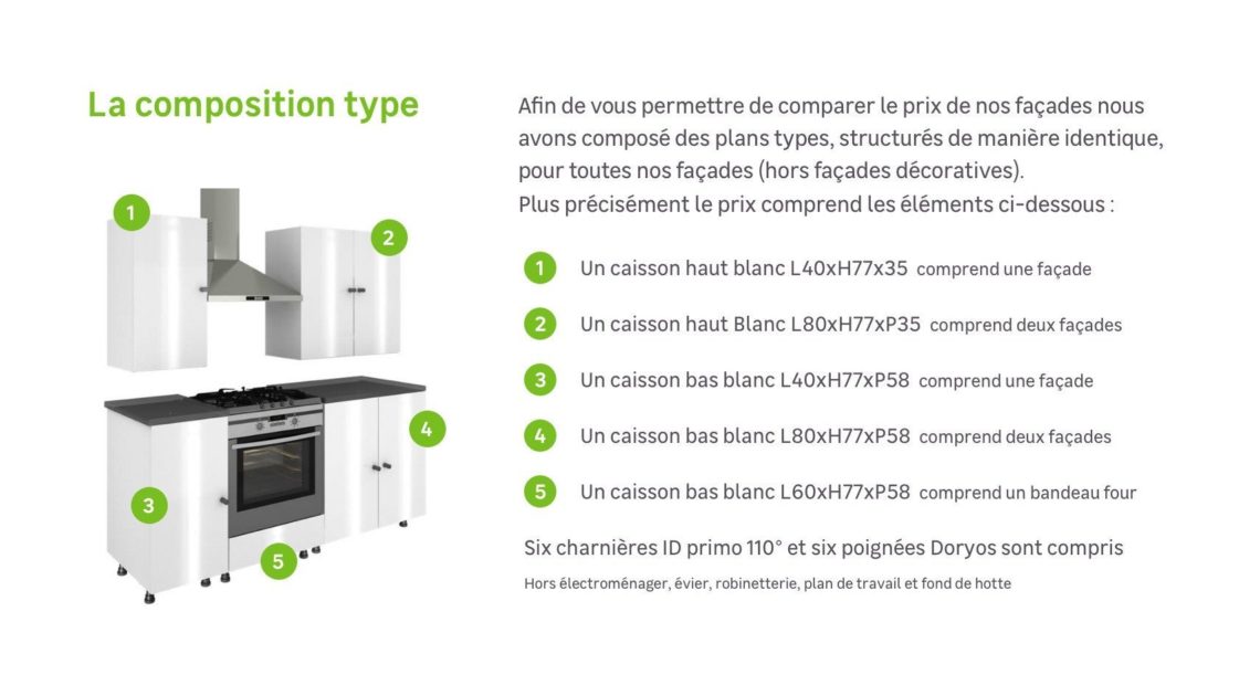 découvrez les prix et options pour la pose de plan de travail chez leroy merlin. obtenez un service fiable et des conseils experts pour votre cuisine.
