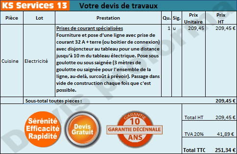 découvrez le prix de la pose d'une prise électrique, incluant les tarifs moyens, les facteurs influençant le coût et les conseils pour bien choisir votre électricien.