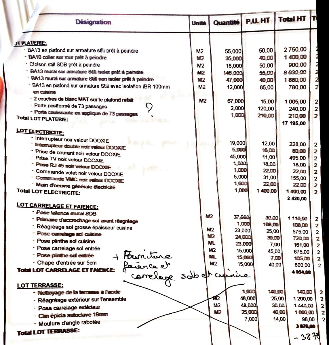 découvrez les tarifs pour refaire un plafond en placo : coûts des matériaux, main-d'œuvre et conseils pour un projet réussi et économique.