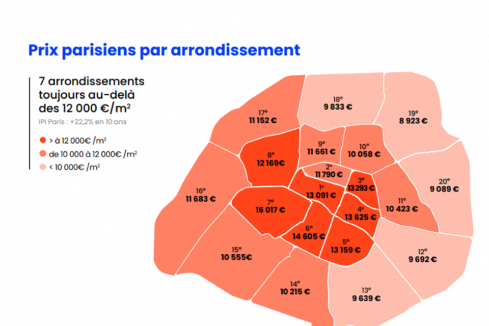 découvrez notre guide complet sur le prix de la rénovation au mètre carré à paris, pour bien planifier votre budget et éviter les mauvaises surprises.