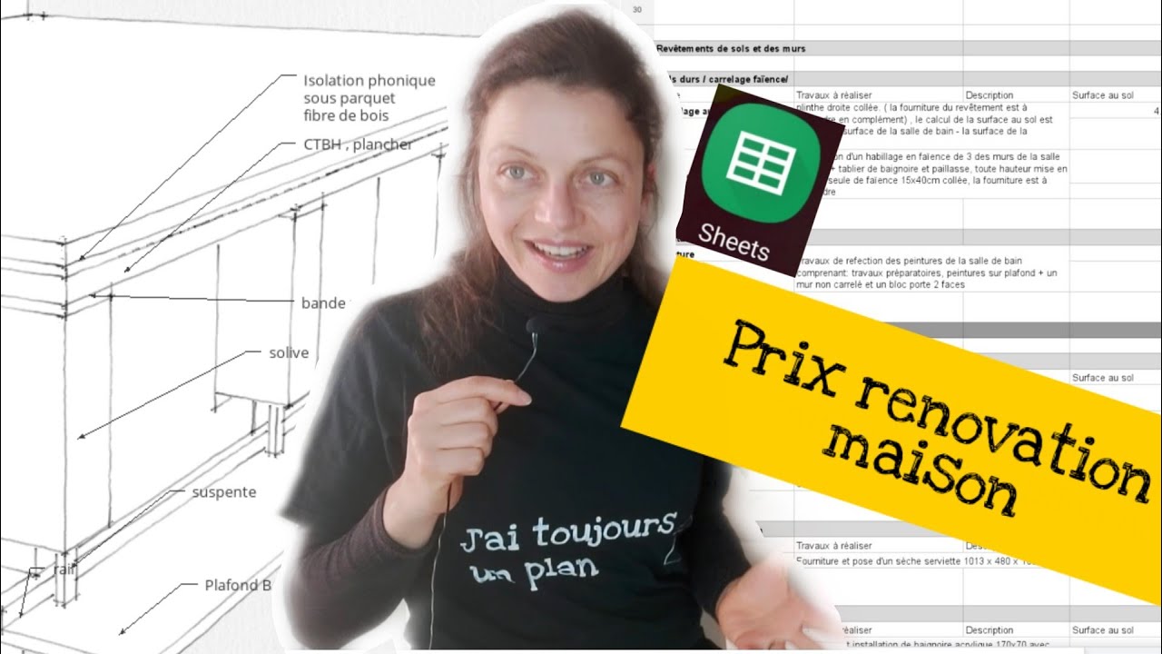 découvrez les prix de rénovation maison en diy pour bien préparer votre budget et réussir vos travaux de rénovation par vous-même.