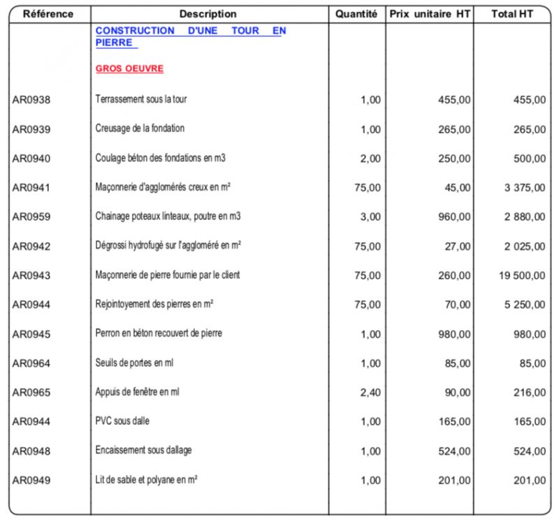 découvrez les prix moyens pour la rénovation d'une maison en pierre et obtenez des conseils pratiques pour votre projet de rénovation.
