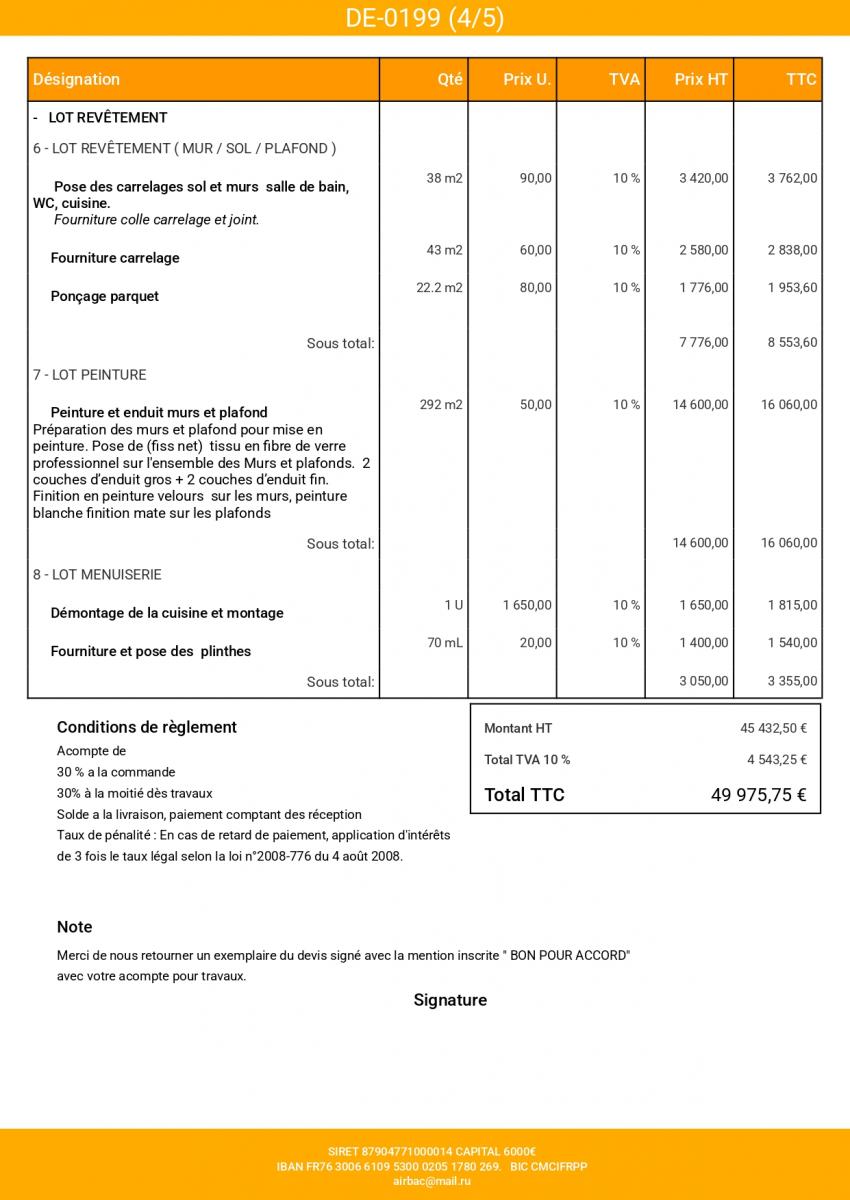 découvrez les prix moyens de rénovation au m² à paris pour planifier efficacement vos travaux et obtenir un devis adapté à votre projet.