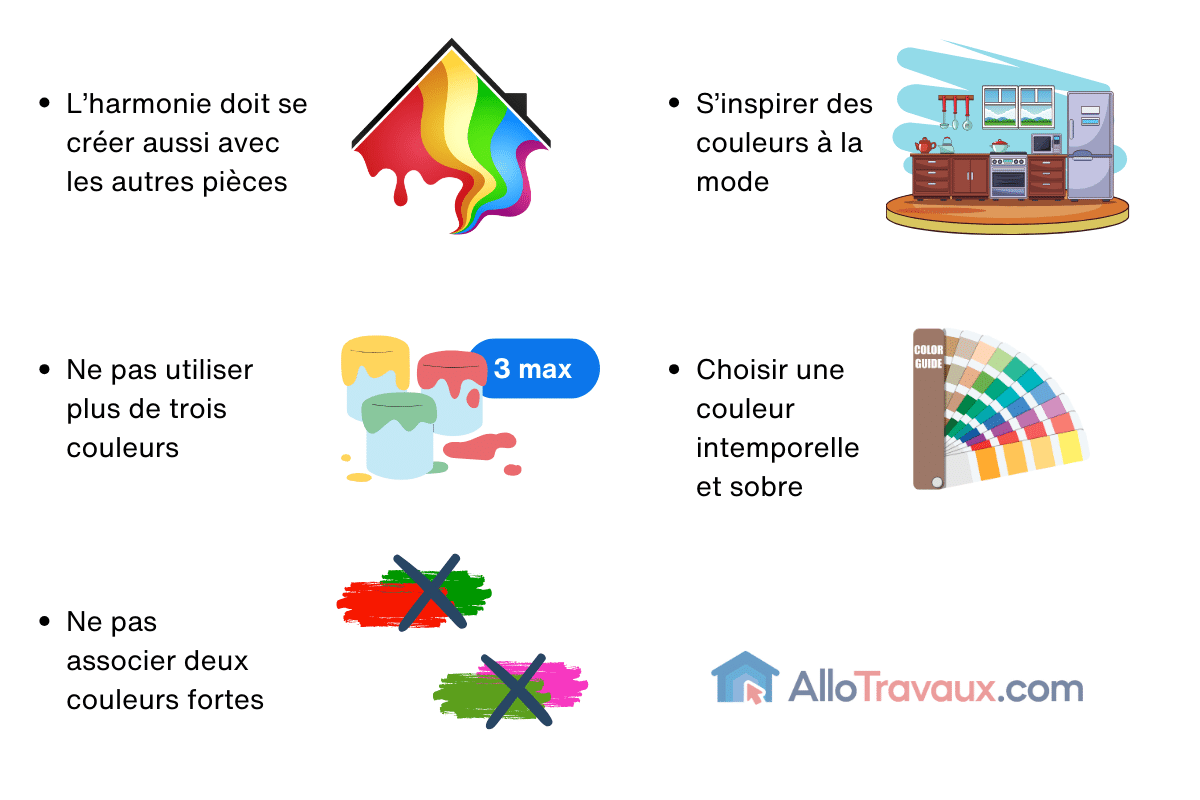 découvrez le prix pour repeindre votre salle à manger et obtenez des conseils pour choisir la meilleure peinture et le bon professionnel.