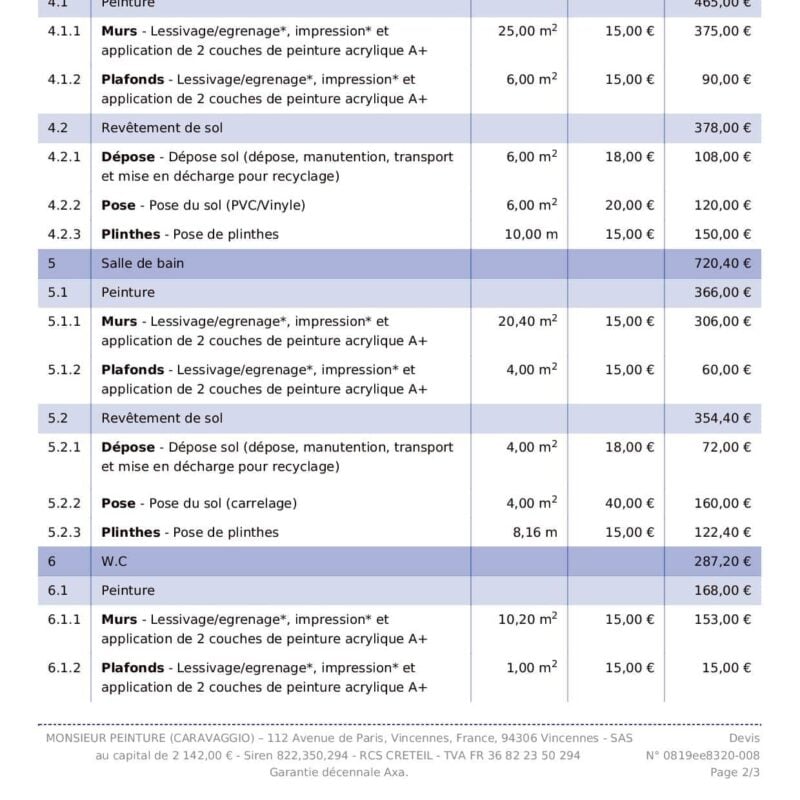découvrez les prix des travaux au m2 pour estimer votre budget rénovation et construction avec précision.