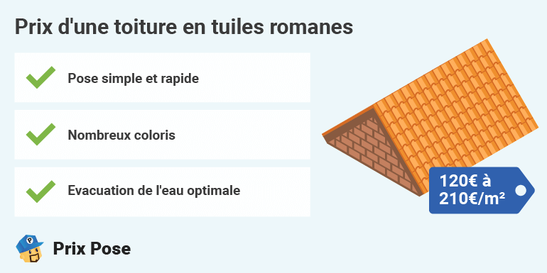 découvrez les prix des tuiles au m² pour tous types de toitures. comparez les tarifs, matériaux et qualités pour choisir la meilleure option pour votre projet.