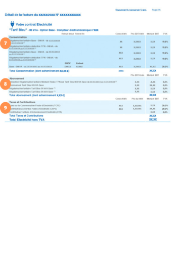 découvrez des astuces efficaces pour réduire votre facture d'énergie et économiser sur vos dépenses mensuelles tout en préservant l'environnement.
