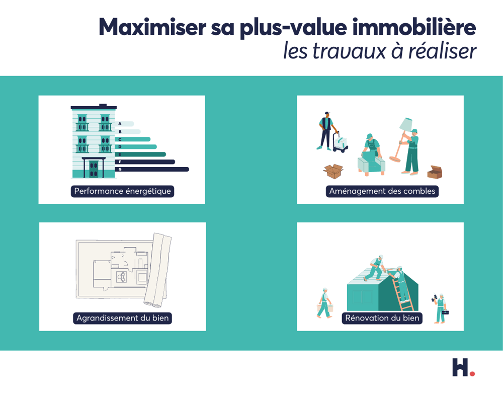 découvrez comment réduire les coûts de rénovation tout en maximisant la valeur de votre bien immobilier grâce à nos conseils et astuces pratiques.