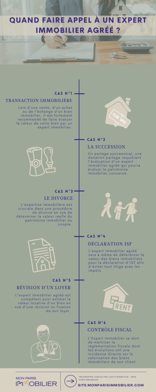découvrez comment maîtriser votre budget de réhabilitation tout en valorisant efficacement vos biens immobiliers grâce à des conseils pratiques et des stratégies adaptées.