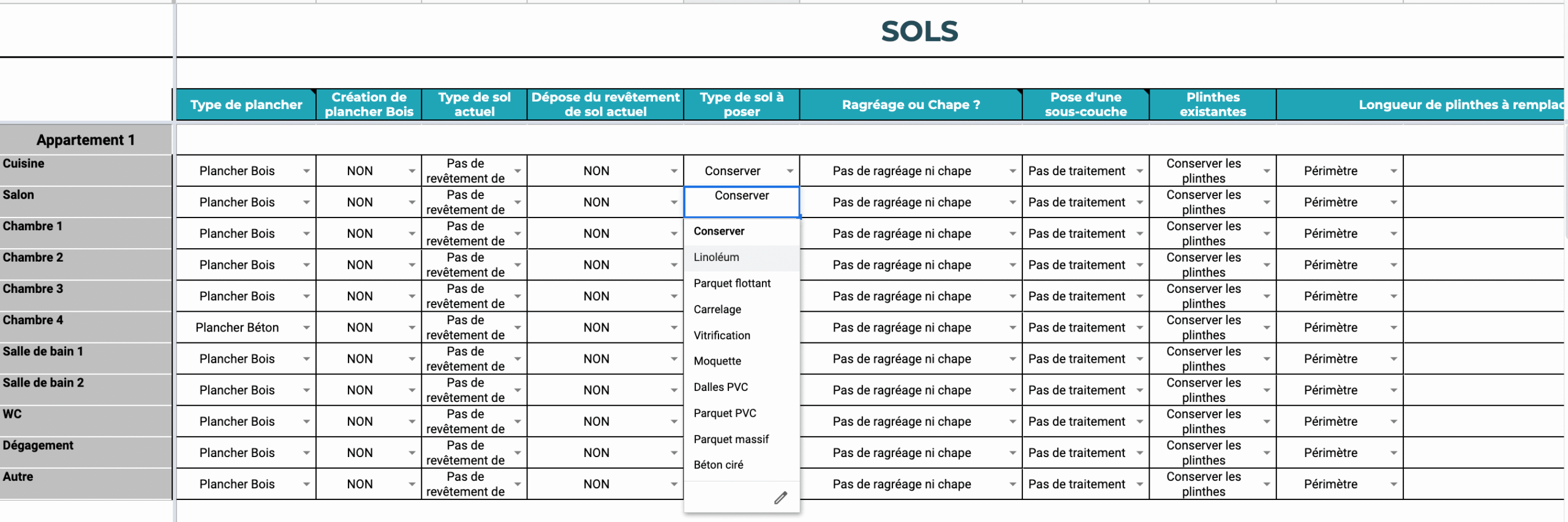 découvrez comment maîtriser votre budget et optimiser les prix lors d'une rénovation complète pour un projet réussi et sans surprises.