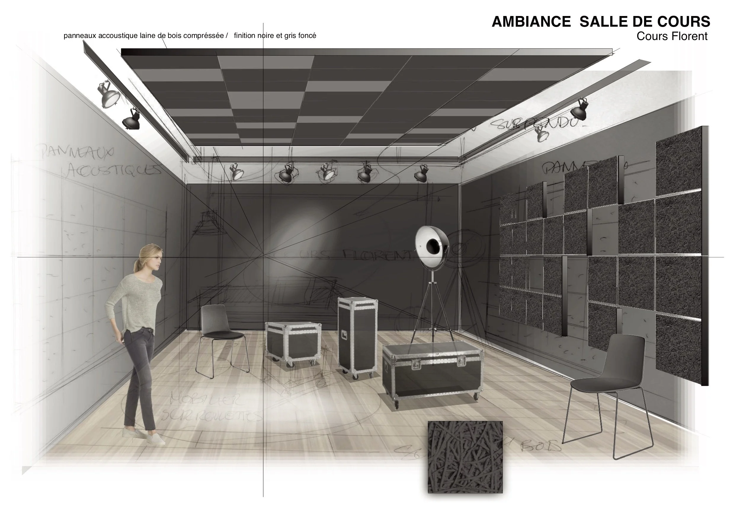 découvrez nos solutions de rénovation d'espaces à paris pour 2025, alliant modernité et optimisation des lieux pour un cadre de vie amélioré.