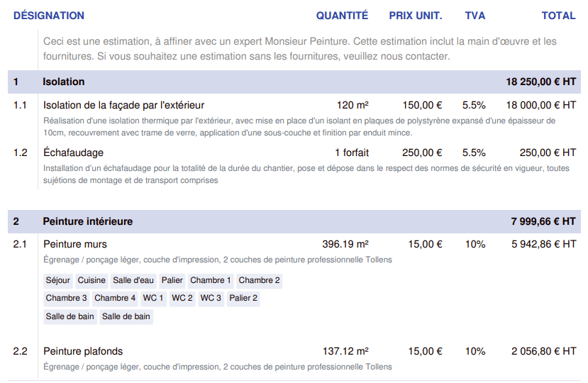 obtenez un devis gratuit sur mesure pour vos projets de rénovation à toulouse. service personnalisé et professionnel pour transformer votre habitat.