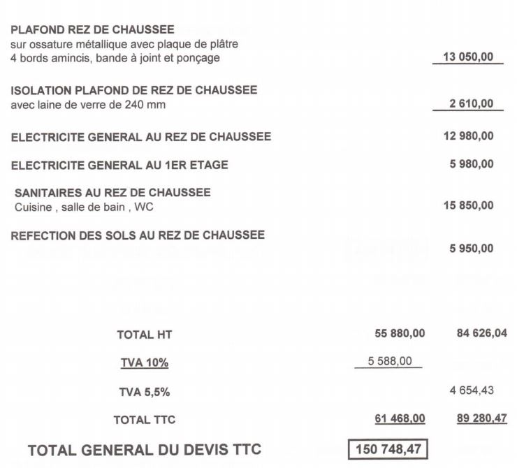 découvrez les coûts et les retours sur investissement pour rénover une surface de 150m2. guide complet pour planifier votre rénovation efficacement.