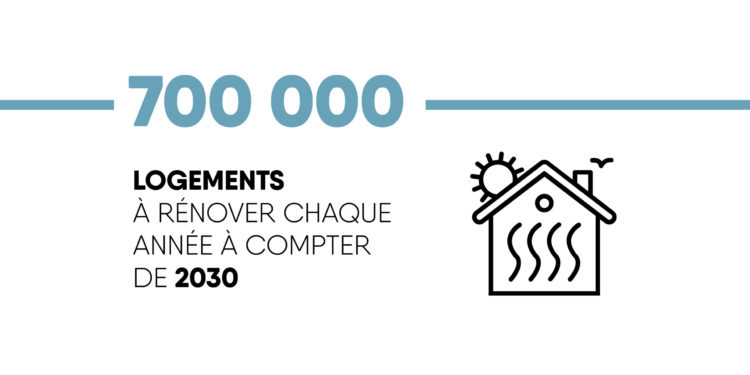 découvrez les clés du succès pour rénover votre maison efficacement et sans stress. conseils, astuces et étapes clés pour un projet réussi.