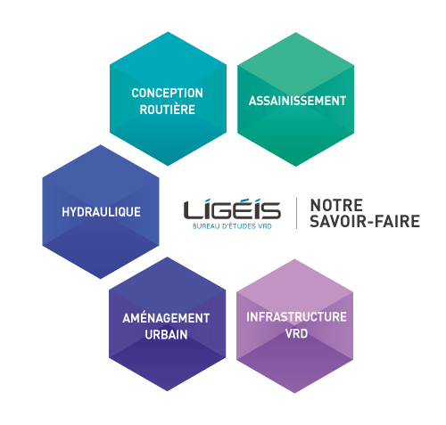 découvrez le rôle essentiel des bureaux d'études dans la conception, l'analyse et l'accompagnement de projets techniques et industriels.