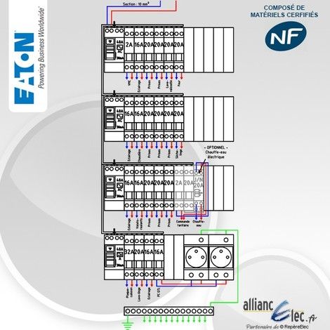découvrez un schéma électrique détaillé pour une maison de 100m2, incluant l'agencement des circuits, les normes de sécurité et les conseils d'installation pour un réseau électrique fiable et conforme.