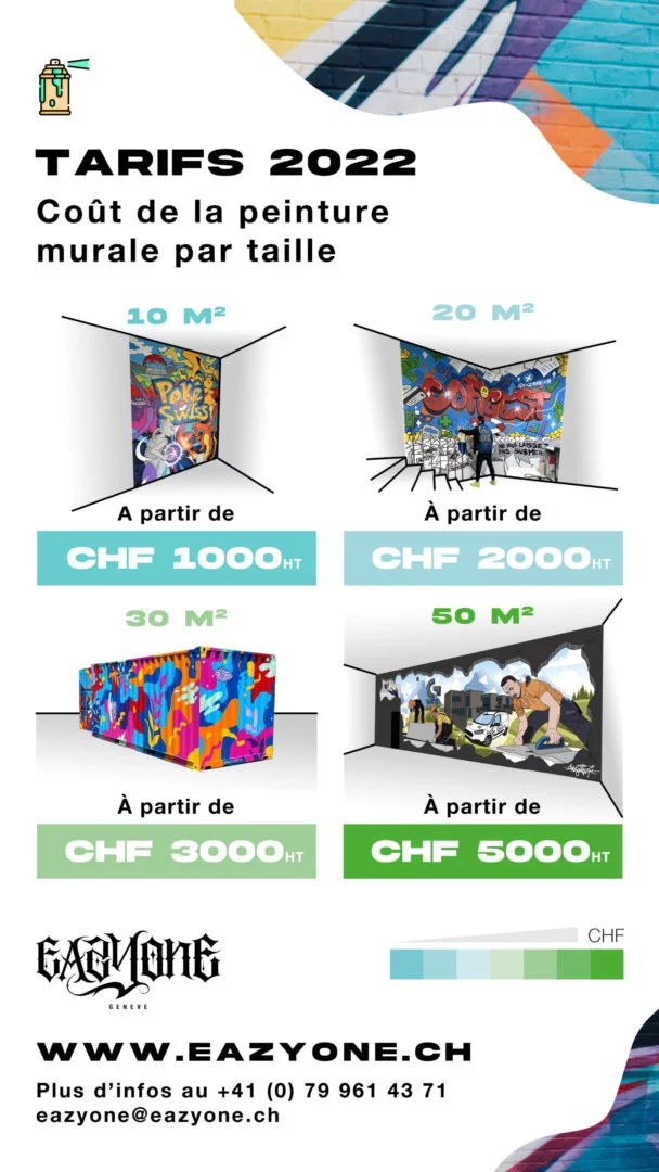 découvrez nos tarifs compétitifs pour les services de peinture professionnelle. obtenez un devis personnalisé pour tous vos travaux de peinture intérieure et extérieure.