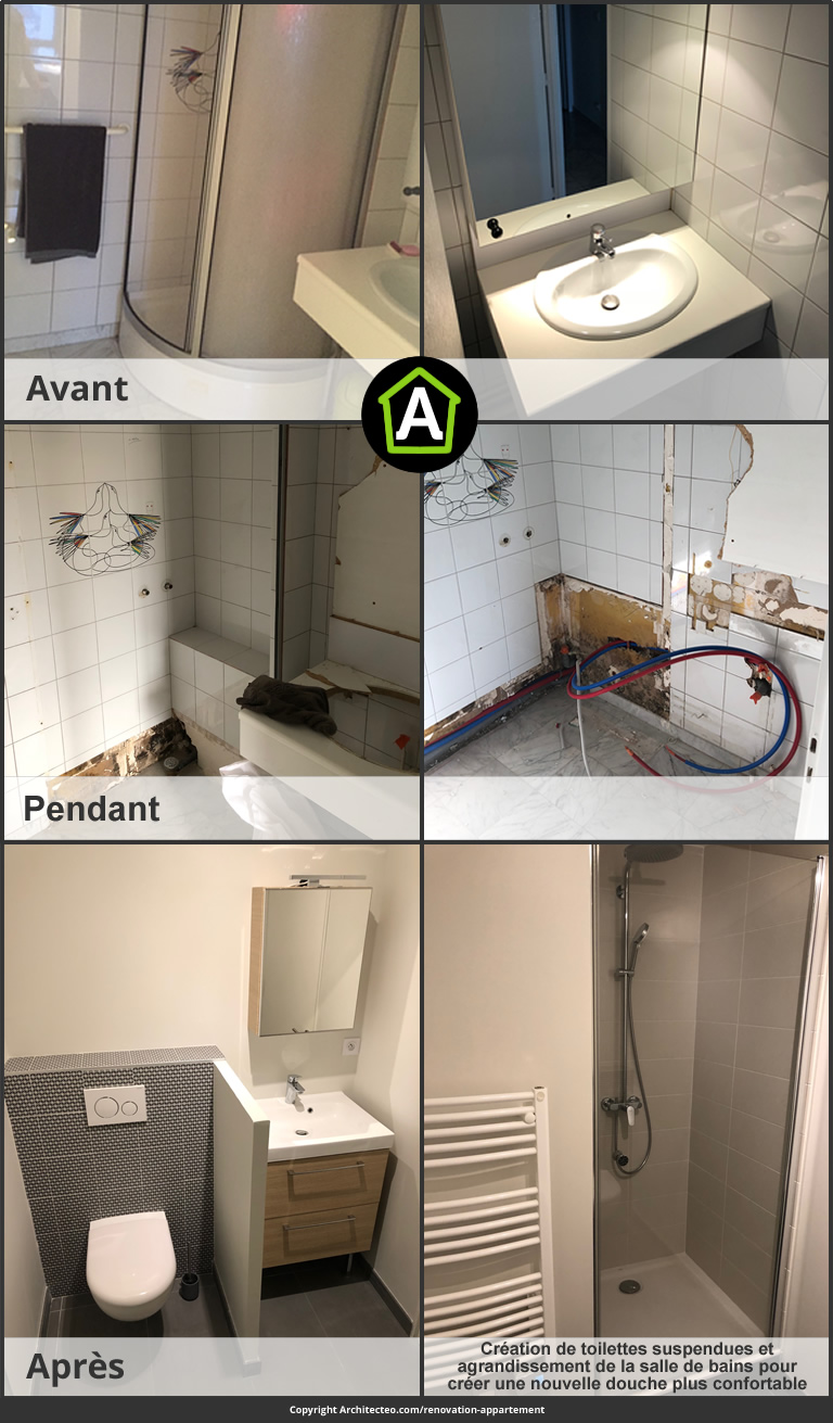 découvrez nos tarifs compétitifs pour l'aménagement et la rénovation de votre salle de bain. qualité, design et conseils personnalisés garantis.