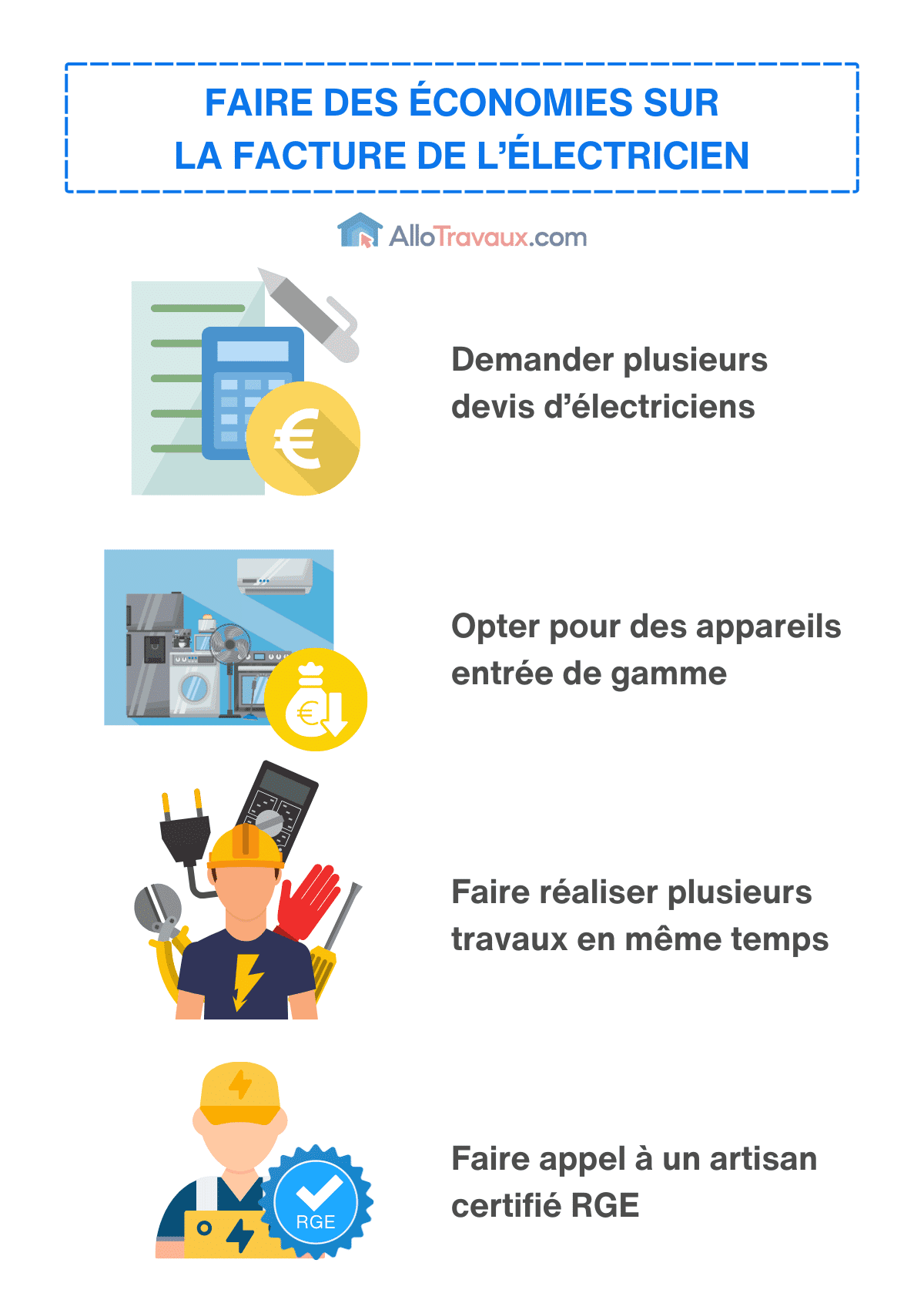 découvrez nos tarifs compétitifs pour tous vos travaux d'électricité. devis personnalisé et intervention rapide pour particuliers et professionnels.