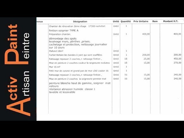 découvrez nos tarifs peinture au mètre carré pour des prestations de qualité adaptées à tous vos projets de rénovation et décoration.