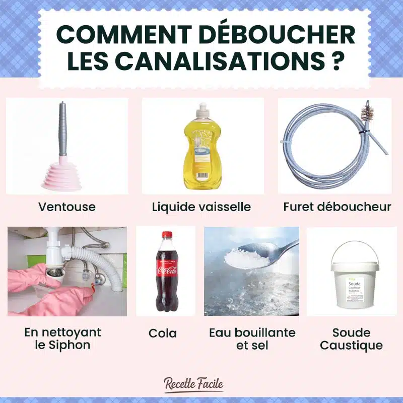 découvrez des techniques efficaces et faciles pour déboucher votre douche rapidement et sans produits chimiques agressifs. astuces pratiques pour une canalisation propre et un écoulement optimal.
