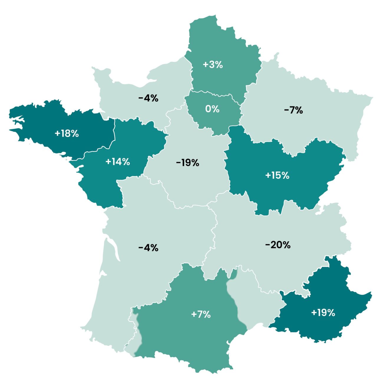 découvrez les tendances travaux 2025 : innovations, matériaux durables et astuces pour réussir vos projets de rénovation et construction.