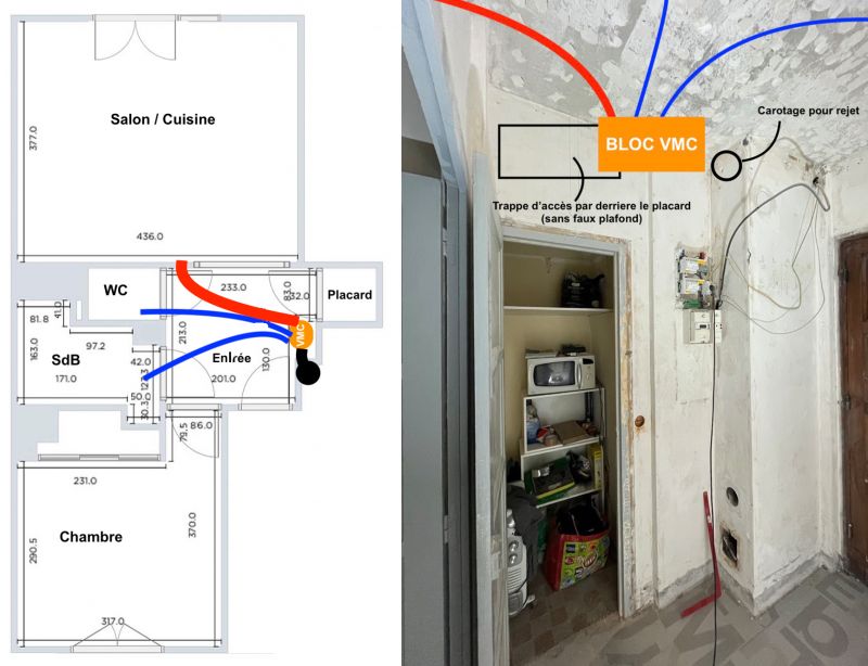 découvrez les solutions efficaces pour assurer la ventilation de votre appartement sans installation de vmc, afin d'améliorer la qualité de l'air et le confort.