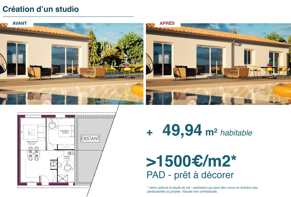 découvrez notre guide complet pour agrandir votre maison de 40m2 en maîtrisant votre budget. astuces, conseils et étapes clés pour réussir votre extension facilement.