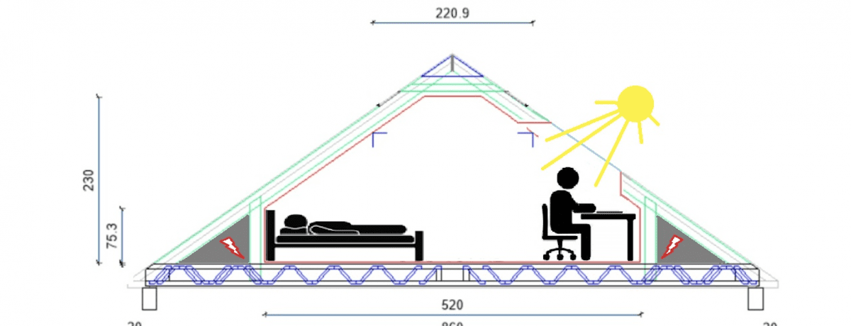 découvrez comment aménager vos combles avec un budget maîtrisé grâce à nos conseils pratiques et astuces économiques pour optimiser votre espace sans vous ruiner.