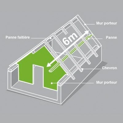 découvrez notre guide complet sur l'aménagement des combles avec une estimation claire des prix au mètre carré pour transformer votre espace sous toiture.