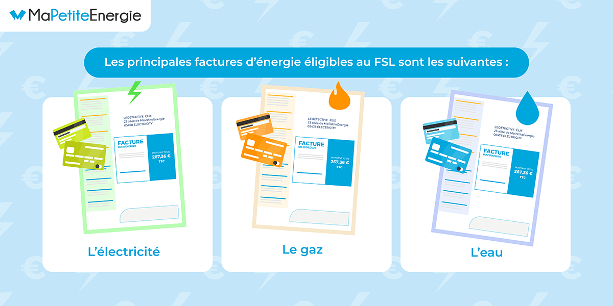 découvrez qui sont les bénéficiaires du fonds de solidarité logement (fsl) et comment accéder à cette aide essentielle pour faciliter votre logement.