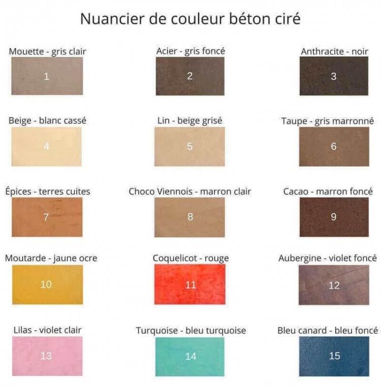 découvrez le béton ciré, une solution moderne et esthétique pour vos sols, murs et surfaces intérieures. résistant, facile à entretenir, il apporte une touche contemporaine à votre décoration.