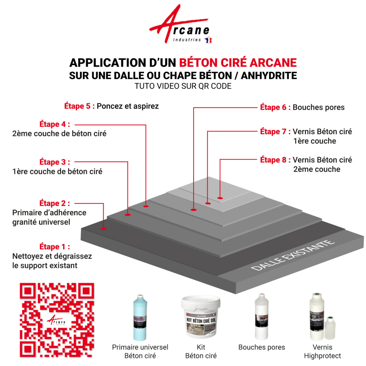 découvrez les avantages du béton ciré au sol et nos conseils pour un entretien facile et durable, alliant esthétique moderne et résistance.