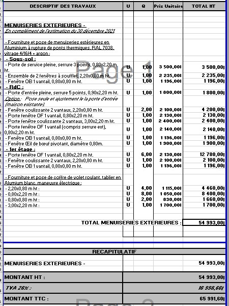 découvrez comment établir un budget menuiserie pour votre maison, optimiser vos coûts et choisir les matériaux adaptés à vos projets de rénovation ou construction.
