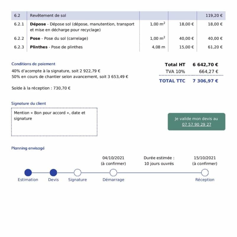 estimez le budget rénovation pour un appartement de 90m2 : conseils, coûts moyens et astuces pour réussir vos travaux efficacement.