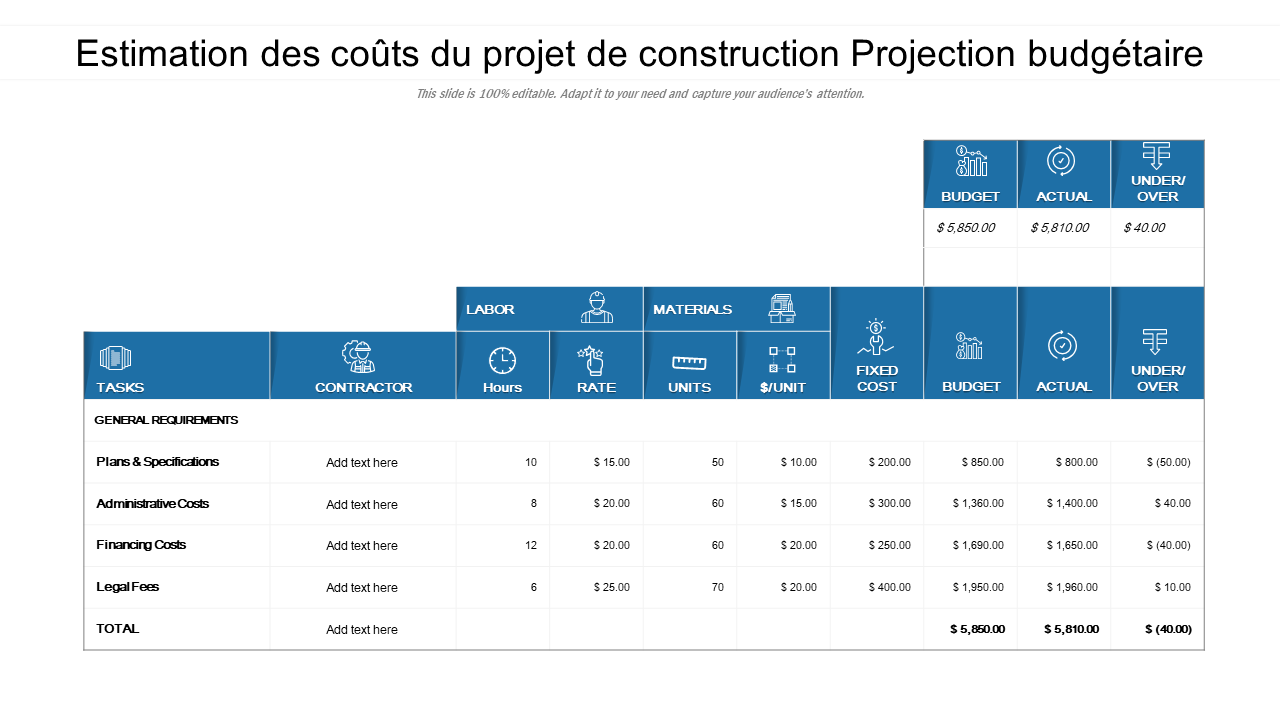 découvrez comment budgétiser efficacement votre projet de rénovation pour maîtriser vos dépenses et réussir vos travaux en toute sérénité.