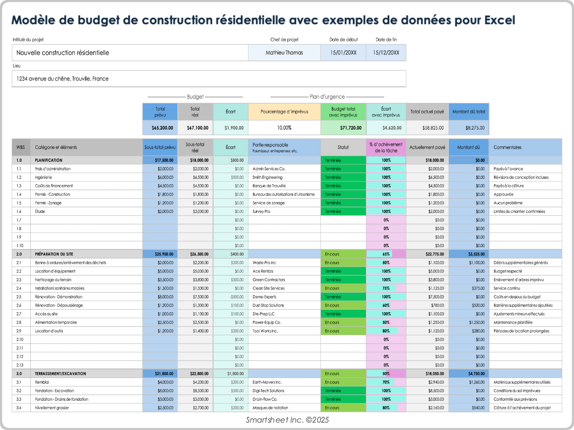 calculez facilement le budget de vos travaux de rénovation grâce à nos conseils pratiques et outils dédiés pour mieux planifier et maîtriser vos dépenses.