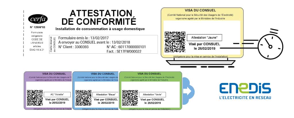 découvrez comment réaliser un changement de tableau électrique edf sécurisé et économique pour garantir la sécurité de votre installation tout en optimisant vos coûts énergétiques.