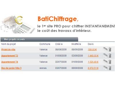 obtenez une estimation précise pour vos travaux grâce à nos conseils et outils de chiffrage adaptés à tous vos projets de rénovation ou construction.