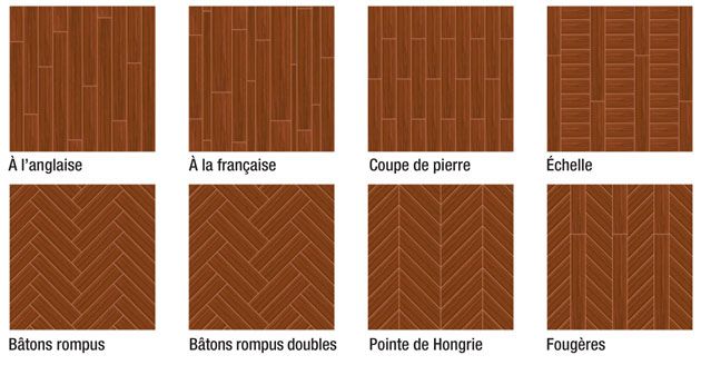 découvrez comment choisir le sens de pose idéal pour votre parquet afin d'optimiser l'esthétique et la fonctionnalité de votre intérieur.