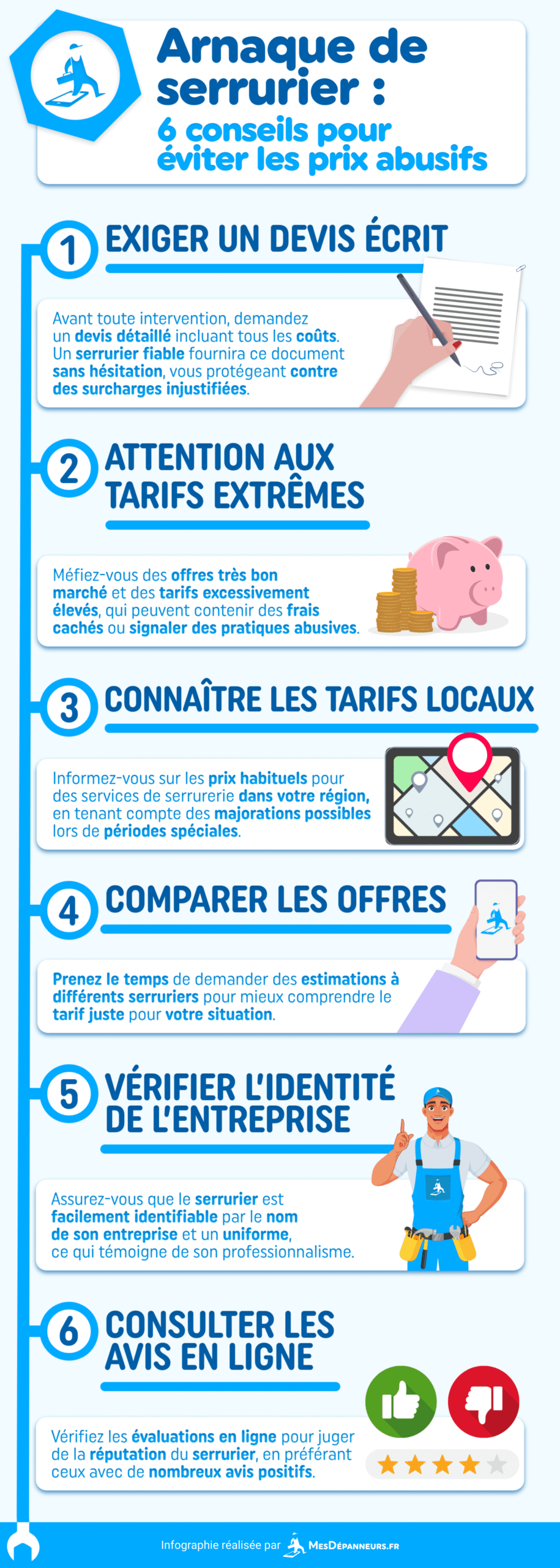 découvrez nos conseils pratiques pour choisir un serrurier fiable et éviter les arnaques. trouvez un professionnel de confiance rapidement et en toute sécurité.