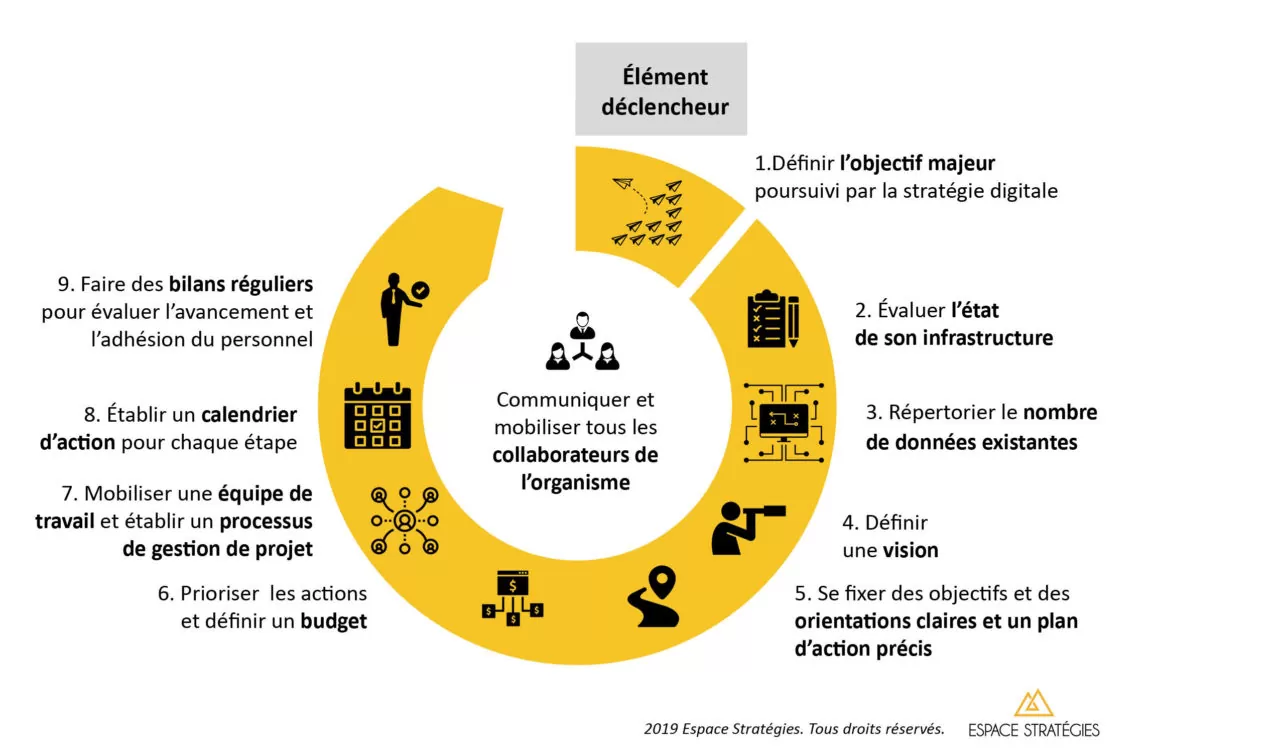 cles pour reussir la transformation interieure découvrez les clés essentielles pour réussir votre transformation intérieure et atteindre un bien-être profond et durable.