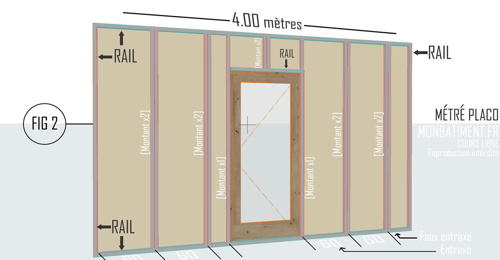 découvrez nos solutions de cloison placo thermique pour améliorer l'isolation de vos murs et optimiser le confort de votre intérieur.