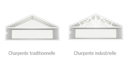 comble amenageable prix 2 découvrez nos conseils et estimations pour le prix d'aménagement d'un comble. optimisez votre espace sous toit à un coût maîtrisé.