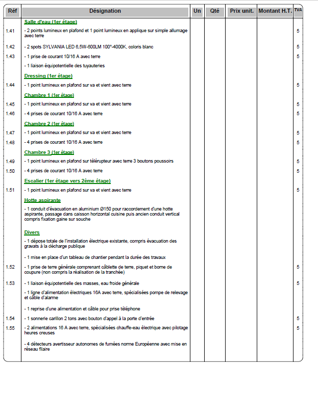comparez facilement les devis pour l'installation électrique et choisissez le meilleur rapport qualité-prix pour vos travaux d'électricité.