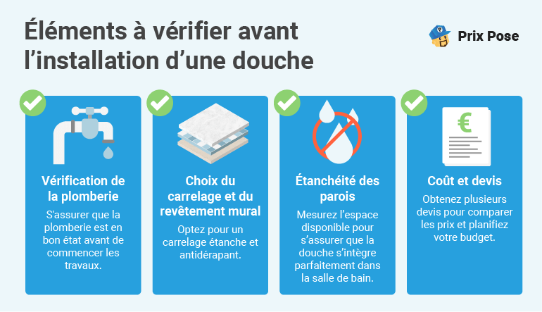 découvrez le coût moyen d'une douche, incluant installation, matériaux et entretien, pour mieux planifier votre budget salle de bains.