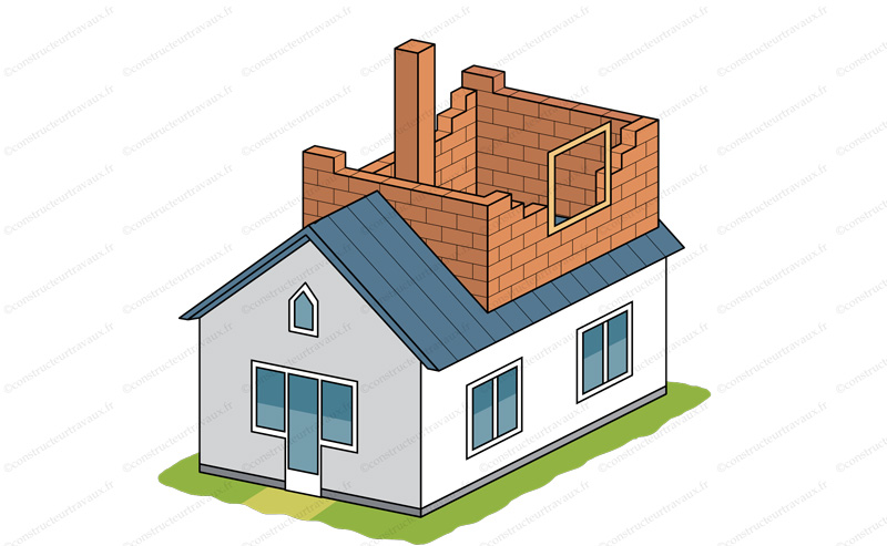 cout et espace surelevation maison 1 découvrez le coût et l'espace nécessaire pour la surélévation de votre maison, avec des conseils pour optimiser votre projet de construction.