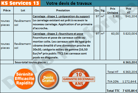 découvrez le coût de la main d'œuvre d'un carreleur pour vos projets de pose de carrelage. obtenez des estimations précises et des conseils pour bien budgétiser vos travaux.